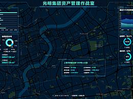 资产管理
