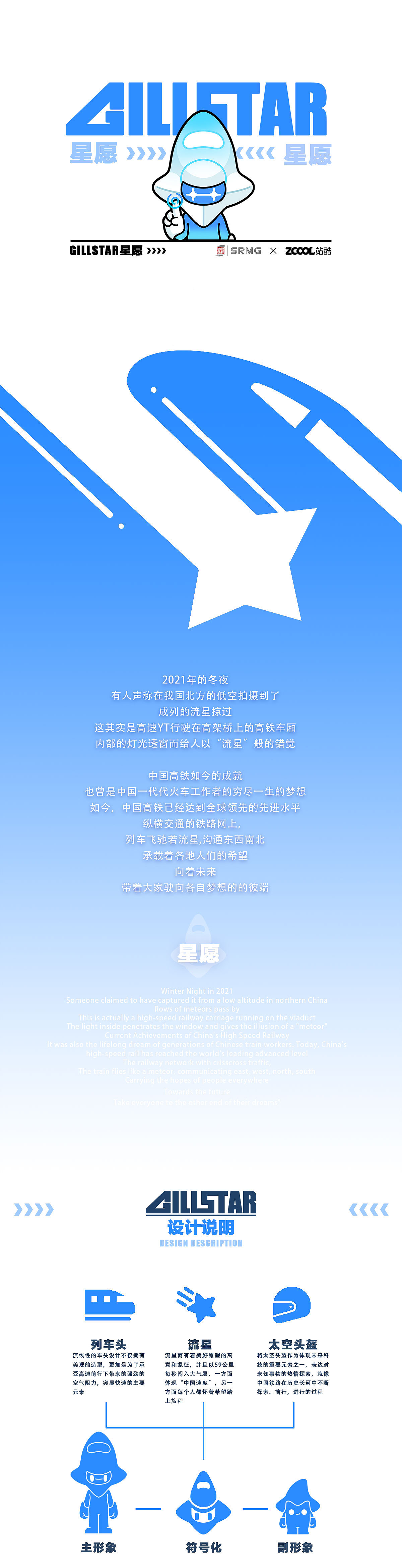 长三角铁路文创品牌IP—星愿与星仔(图ZMzM1NDcxNTg4) - IP形象 - 站酷设计师流浪菜心原创素材 - 站酷ZCOOL