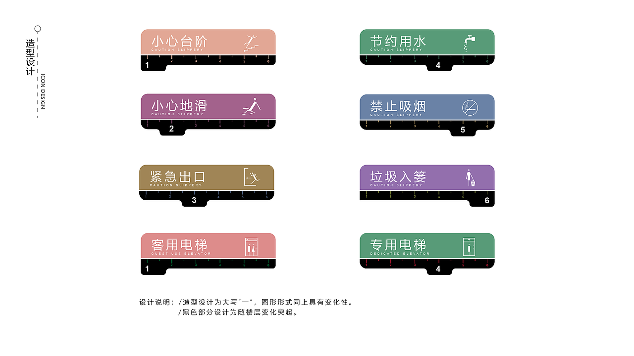 医院导视