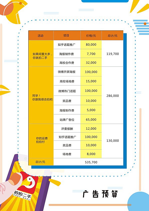 拍拍二手营销策划案