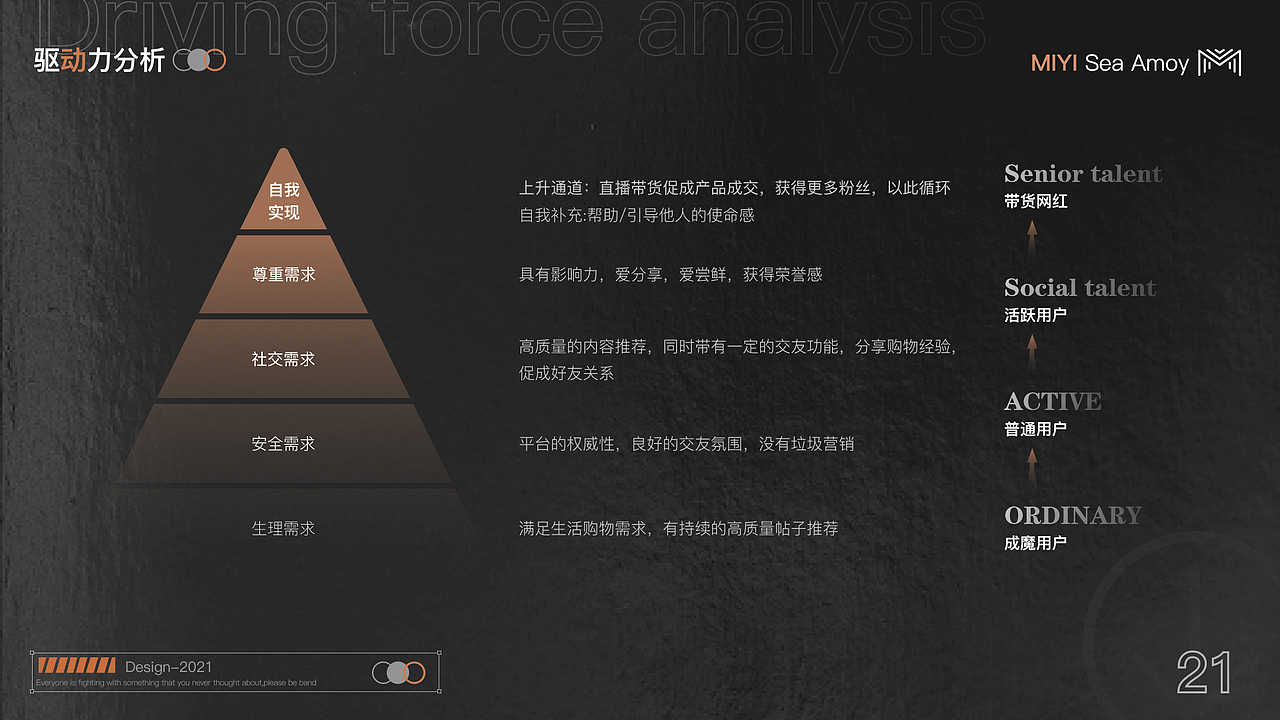 迷衣海淘迭代设计（图ZMjc4ODM0OTA0） - 交互/UE - 站酷设计师胡三七原创素材 - 站酷ZCOOL
