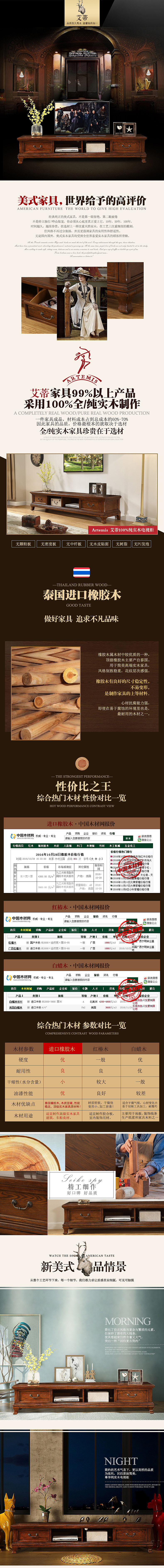 简约美式高品质实木电视柜家具详情页别墅级画面质感欧美优秀页面设计(图ZNzAxNTc0MjA=) - 电商 - 站酷设计师六色原创素材 - 站酷ZCOOL