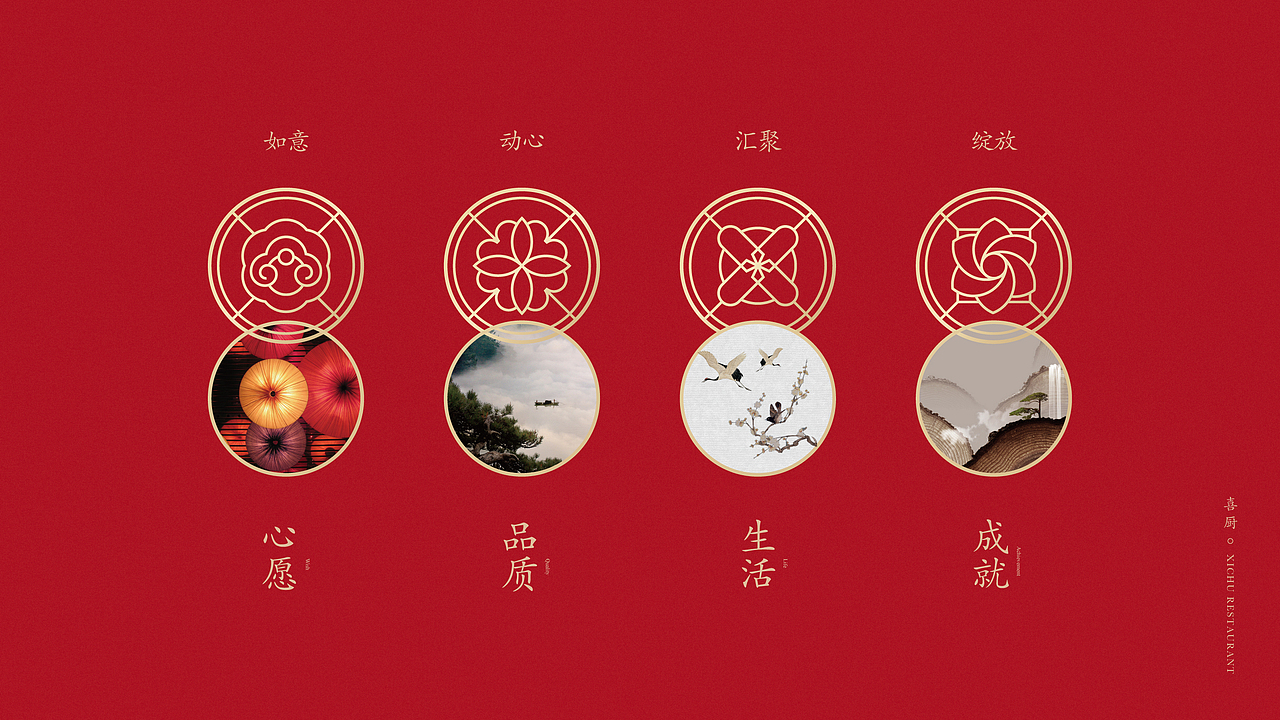 【喜厨·宴请】核桃VI品牌形象设计（图ZMjQwOTYyMzQ0） - 品牌 - 站酷设计师核桃设计原创素材 - 站酷ZCOOL
