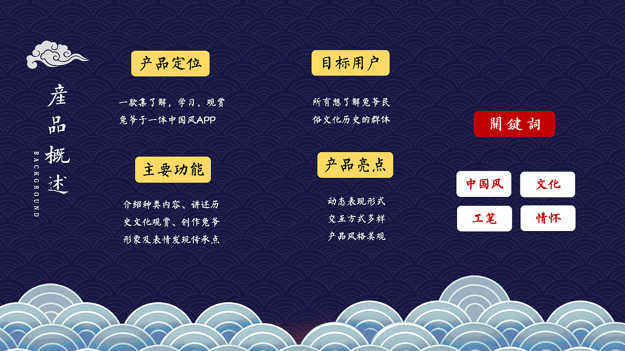 2020作品集（图ZMjQ4OTMxMTgw） - 交互/UE - 站酷设计师Cos小橘子原创素材 - 站酷ZCOOL