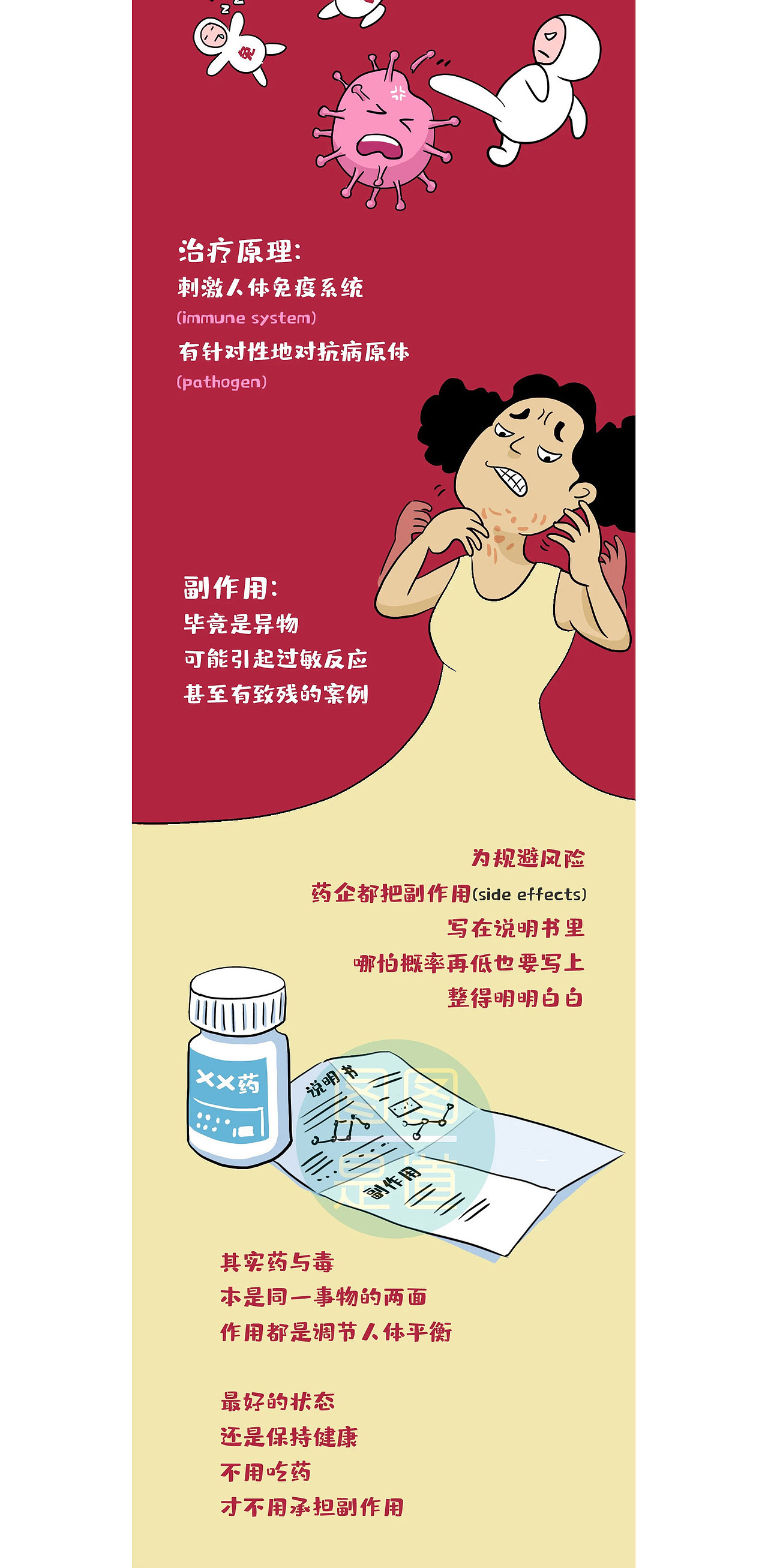 毒与药的一线之隔丨公众号插画