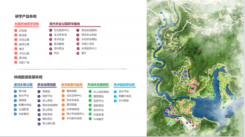 2022竹山县研学教育主题公园概念性策划及规划方案-98P（图ZMzU1MjMzMzcy） - 文案/策划 - 站酷设计师精英策划圈原创素材 - 站酷ZCOOL