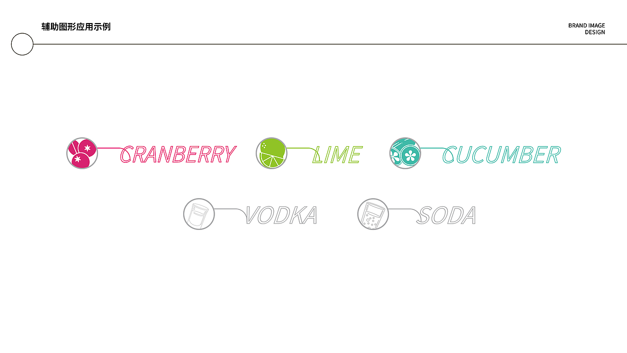 RIO从减 x 热浪 | 大可不必,一切从减