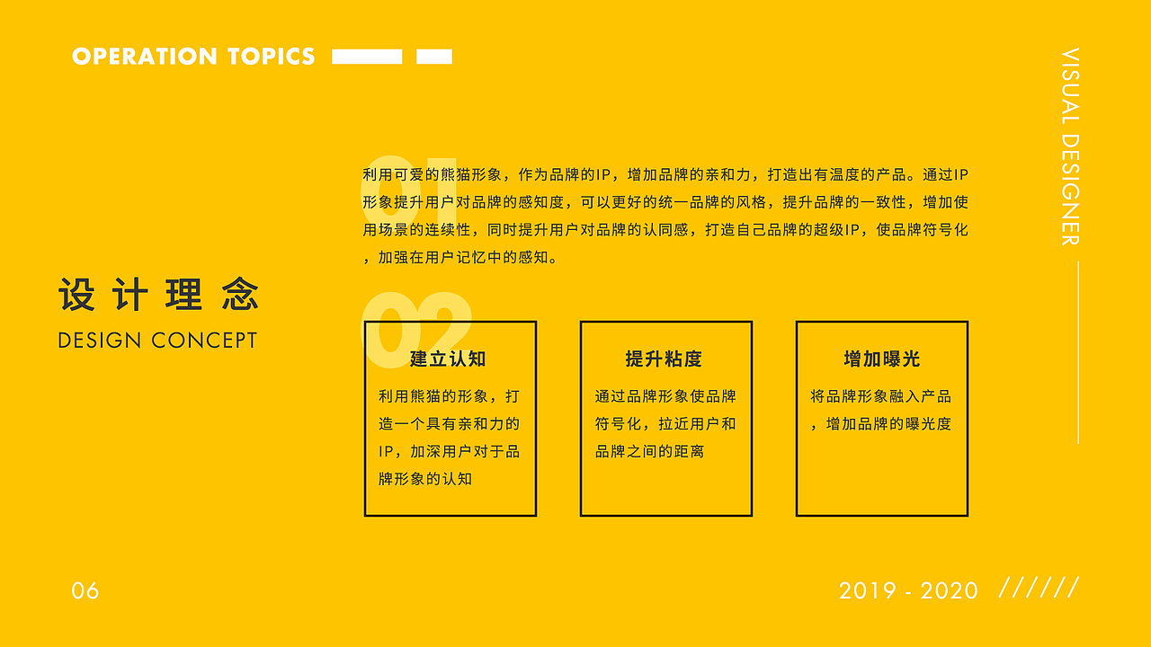 2020年终总结｜我去2021🚶‍♀️（图ZMjM3NTYxMjc2） - 其他UI - 站酷设计师鱼尾err原创素材 - 站酷ZCOOL