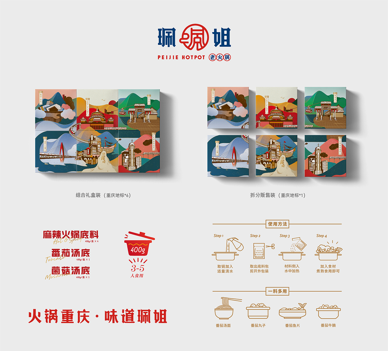 作为希望能够代表重庆的礼盒,东道主希望这个礼盒着于本土文化且厚重相宜,送予友人来自重庆的问候。但对于期望轻装上阵的游客,礼盒的厚重将非常的不友好。
在礼盒的结构上,我们考虑了“分”为单个独立的“小巧”伴手礼包装——每个包装一个景点画面,游客可以自行挑选喜欢的款式,然后轻装上路。六款小包装又可组合为一个完整的全景画面,“合”为一个情深礼重的重庆火锅伴手礼盒。让这个伴手礼盒作为重庆打卡的纪念。