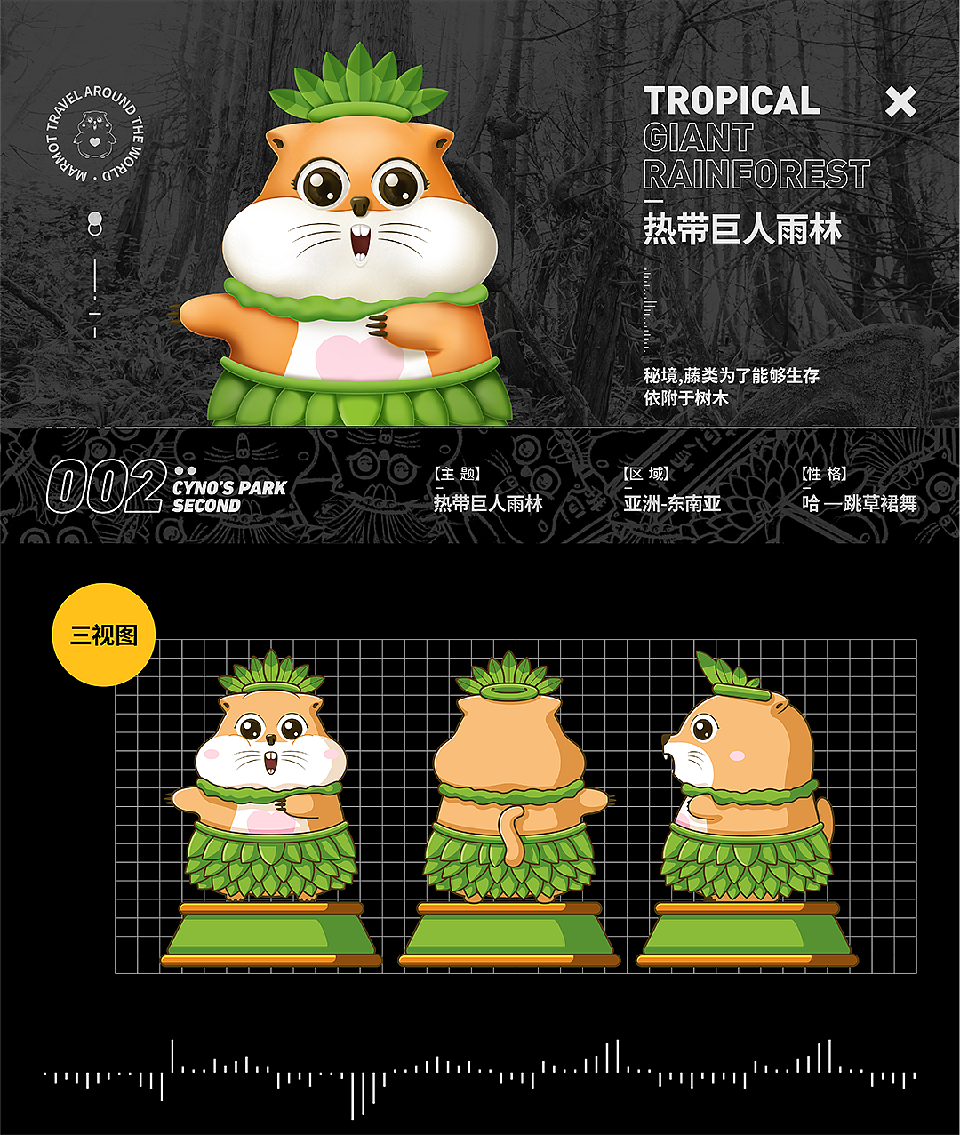 乌镇CYNO'S PARK I 动物园IP吉祥物设计