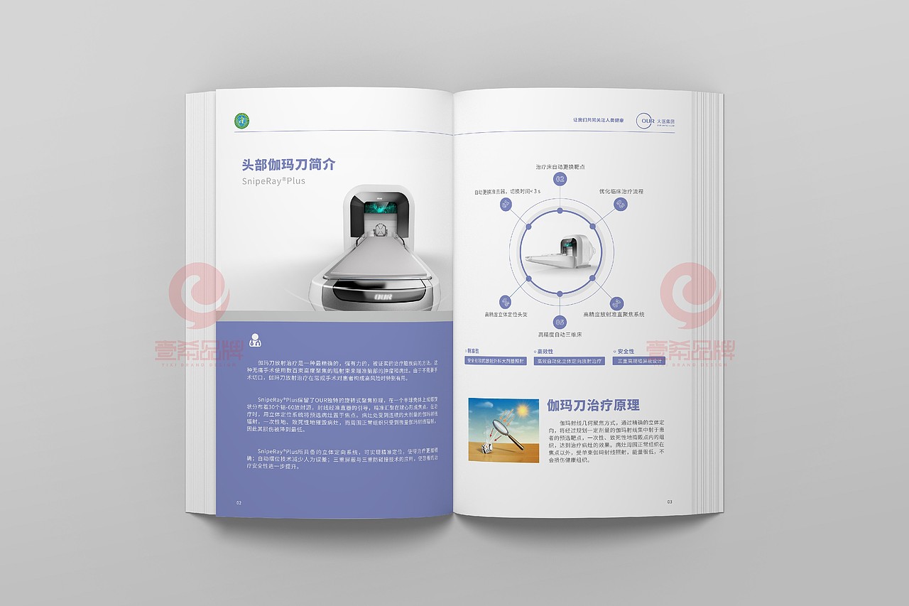 一希品牌设计--医疗设备公司画册宣传册设计（图ZMjI4NDY3NDc2） - 书籍/画册 - 站酷设计师一希品牌设计原创素材 - 站酷ZCOOL