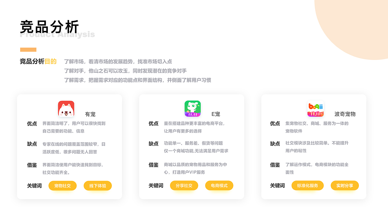 作品集（图ZMTg4NTAxNzQ4） - 其他UI - 站酷设计师现在是追梦的伟原创素材 - 站酷ZCOOL