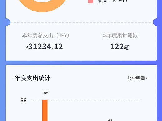 数据类app页面设计