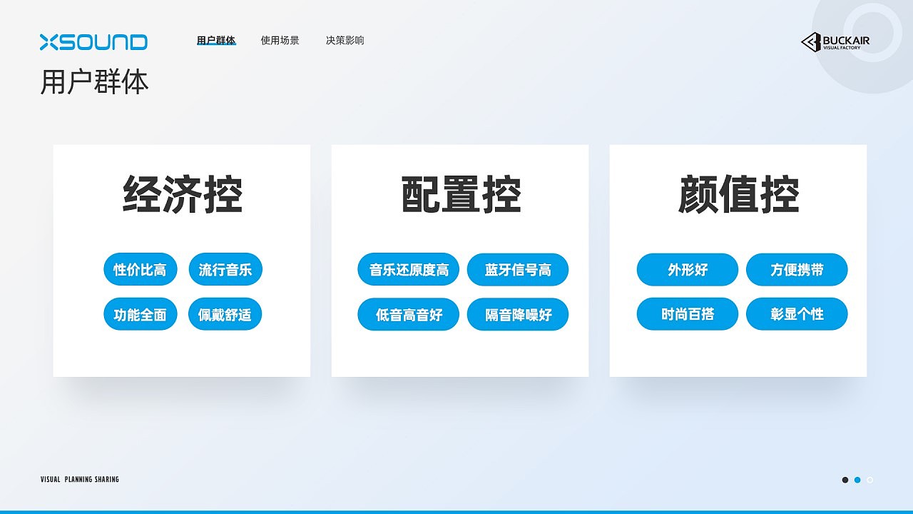 沁音 入耳式蓝牙耳机 视觉策划 天猫详情页（图ZMTk4NTczOTc2） - 电商 - 站酷设计师6817798原创素材 - 站酷ZCOOL