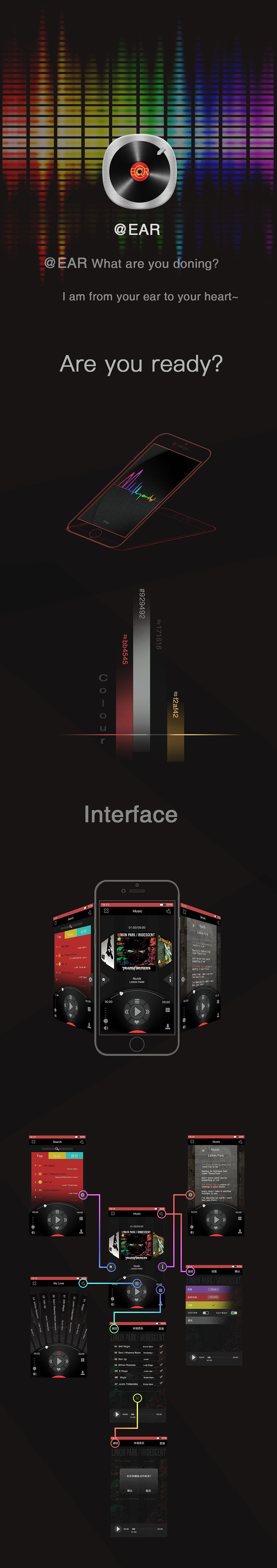 @EAR（图ZNjcxMTgzMzY=） - APP界面 - 站酷设计师0李小白0原创素材 - 站酷ZCOOL