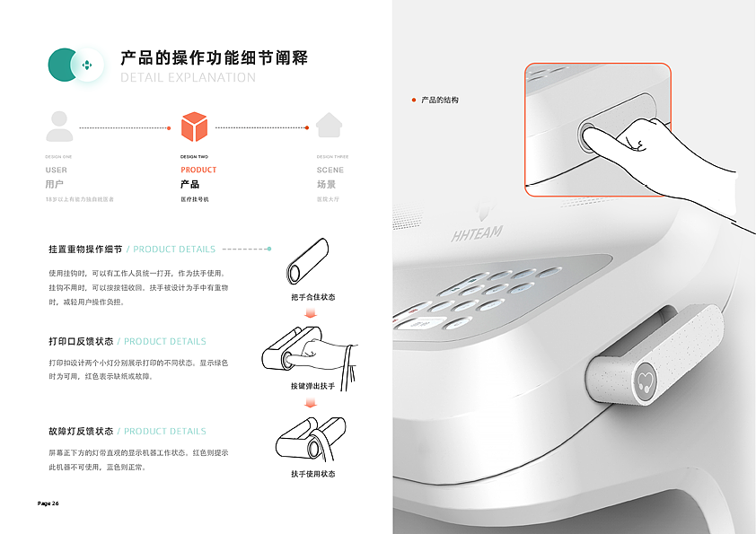 医院挂号机产品&界面再设计（图ZMjExOTA1NTI0） - 人机交互 - 站酷设计师乐其乐也0606原创素材 - 站酷ZCOOL