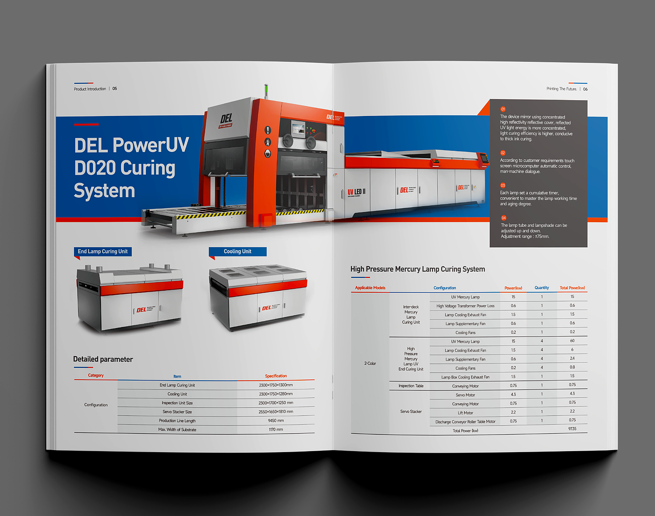 机床类产品画册