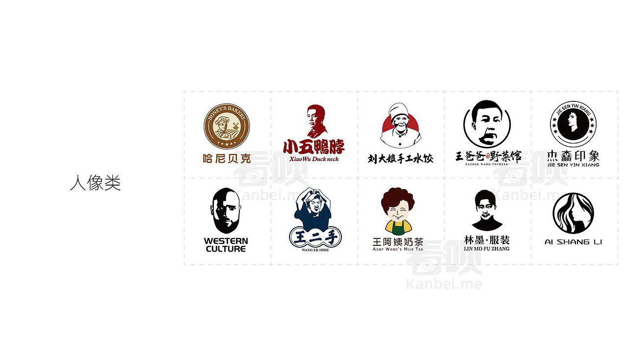 LOGO设计案例集(一)