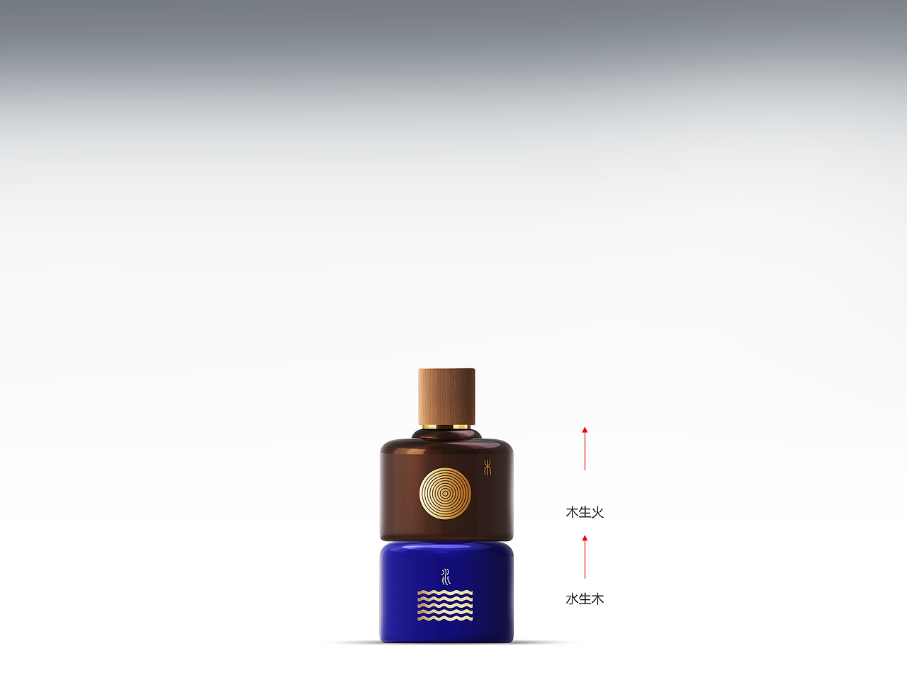 黔坤-金木水火土