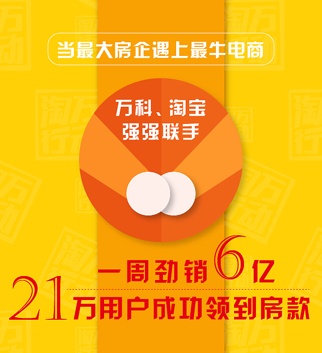 微信稿（图ZMjUyMzU1MzY=） - 宣传物料 - 站酷设计师sunf514原创素材 - 站酷ZCOOL