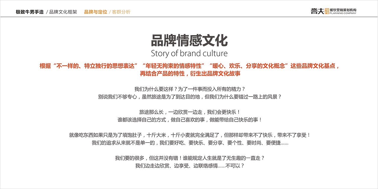 牛男手造比萨品牌VIS手册（图ZMTE3NTAxNDMy） - 品牌 - 站酷设计师牛男手造原创素材 - 站酷ZCOOL