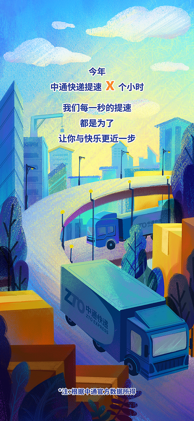 中通快递2021年度账单设计