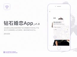 钻石婚恋app