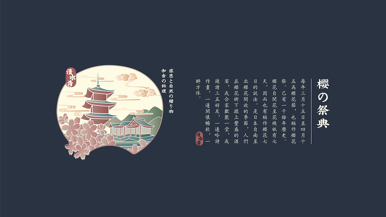 「新一町」日式料理丨品牌设计（图ZMjMyODc3ODgw） - 品牌 - 站酷设计师喝悟虎原创素材 - 站酷ZCOOL