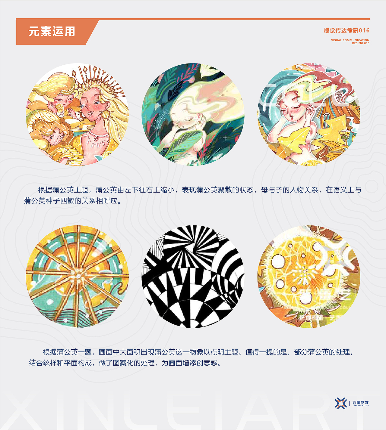 视觉传达设计考研高分手绘设计与分析
