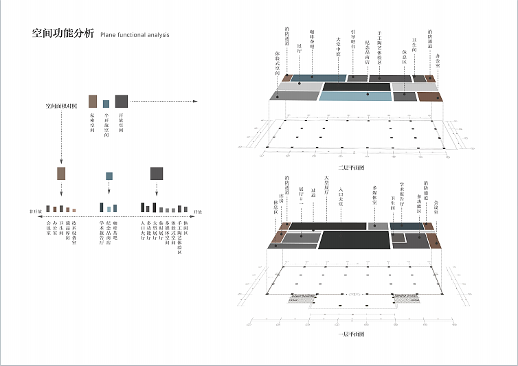 2023红山文化艺术中心设计规划方案-83P
