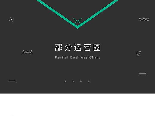 近期的一些运营图设计（偏区块链方向）