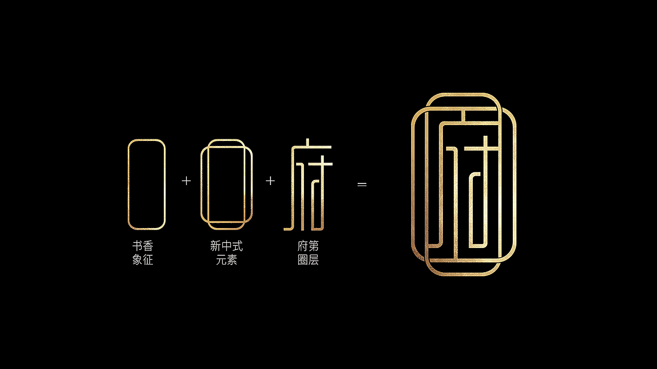 翰宸府 | VI部分提案（图ZMjEyOTA5ODky） - 品牌 - 站酷设计师逗霸圣老罗原创素材 - 站酷ZCOOL