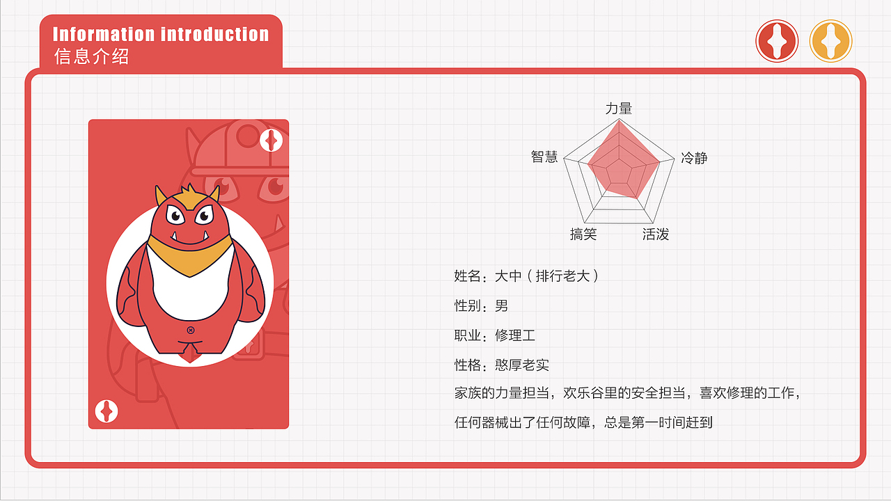 欢乐谷家族IP设计（图ZMjc3NDM5ODM2） - IP形象 - 站酷设计师布feier原创素材 - 站酷ZCOOL