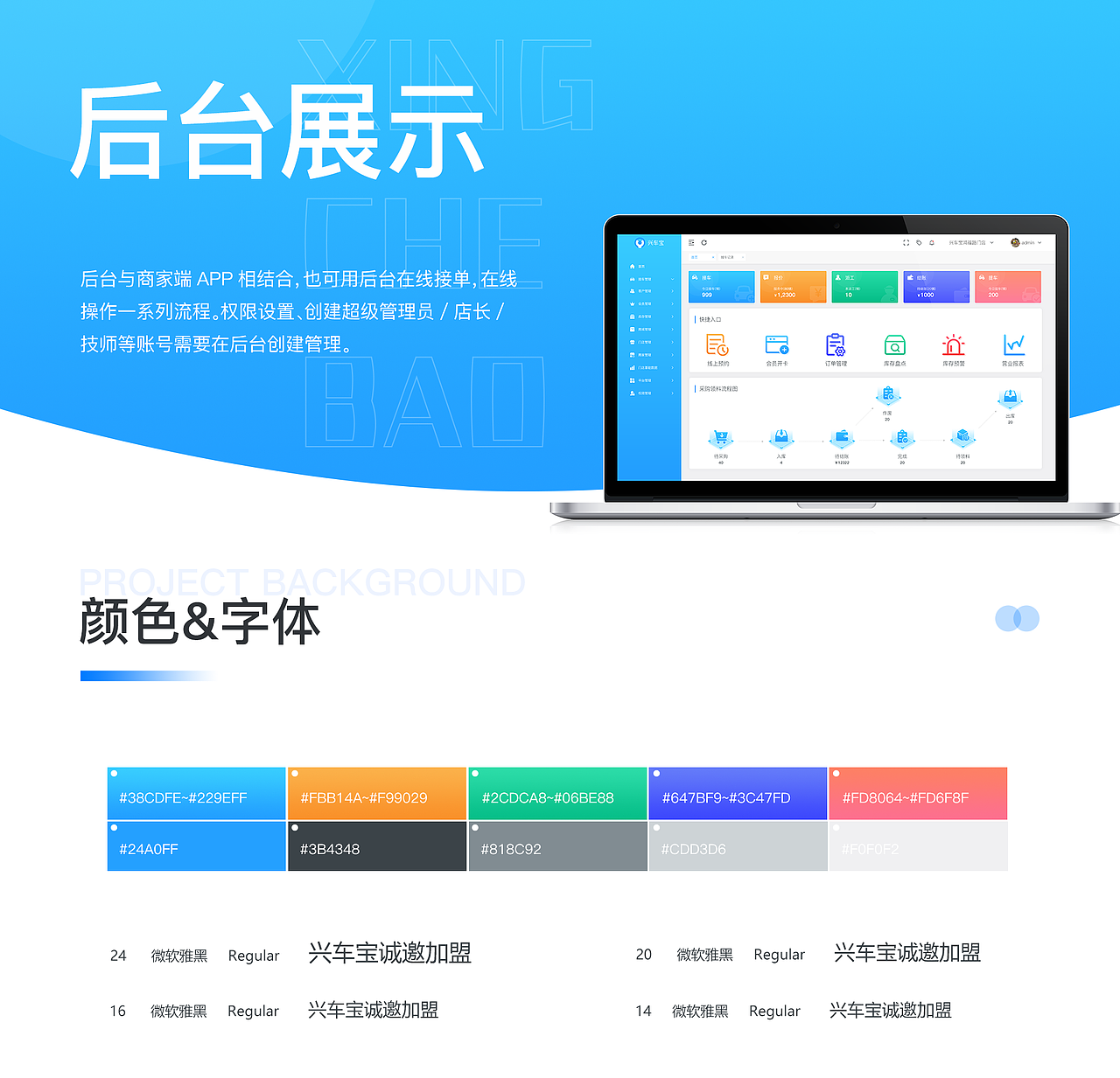 汽车APP+后台（图ZMjcwNTEyMDU2） - APP界面 - 站酷设计师小白萍萍原创素材 - 站酷ZCOOL