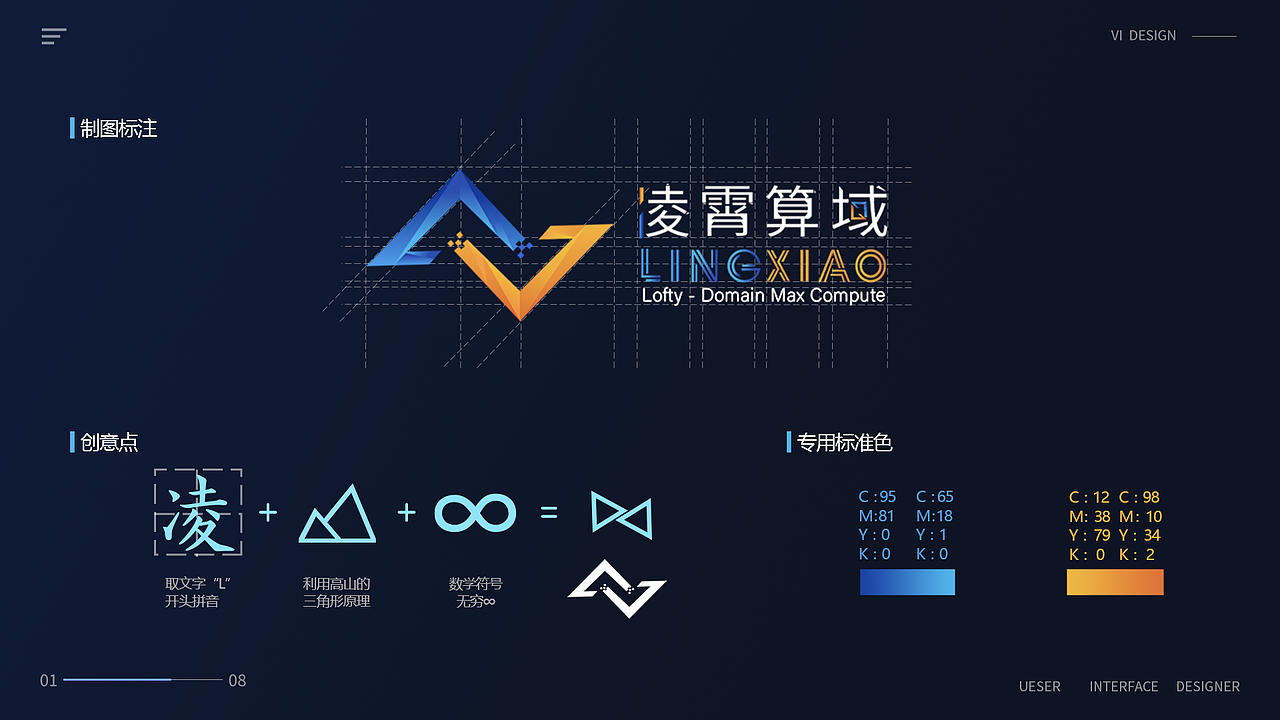 UI设计（图ZMjEyOTE5ODI4） - 其他UI - 站酷设计师啊蓝Alanna原创素材 - 站酷ZCOOL