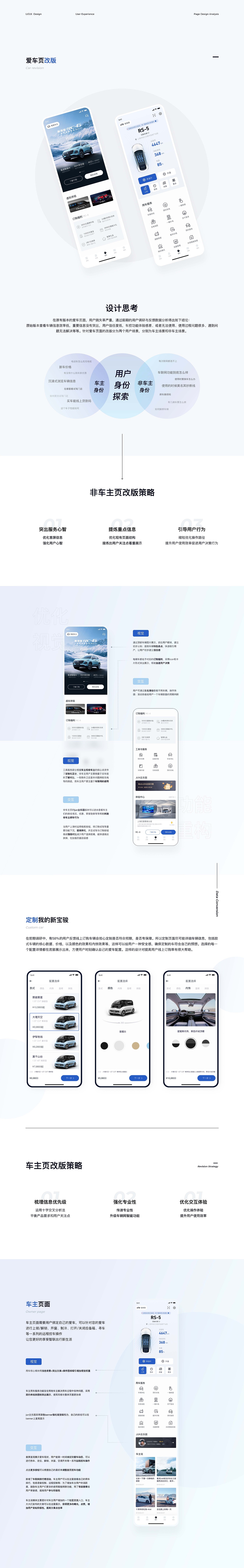 2021｜BAOJUN APP 项目改版总结（图ZMjg5NjgxODg4） - APP界面 - 站酷设计师青猫一千年原创素材 - 站酷ZCOOL