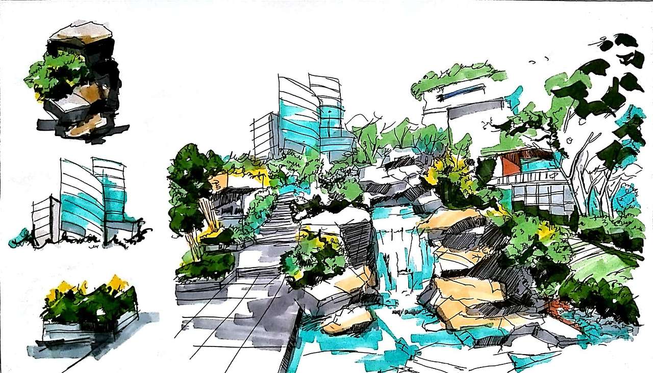 随手一画,没有学习过的景观设计