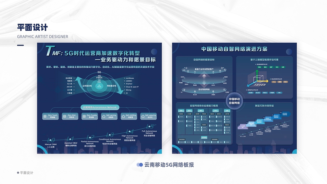 2019-2023作品集（图ZMzMyNzA4MTcy） - 软件界面 - 站酷设计师luo驼翔子原创素材 - 站酷ZCOOL