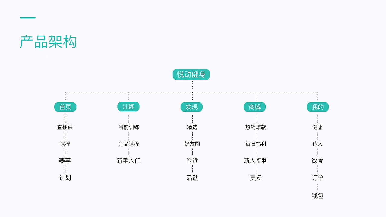 作品集（图ZMjYyOTAzMjY0） - 其他平面 - 站酷设计师乱炸秋刀鱼原创素材 - 站酷ZCOOL