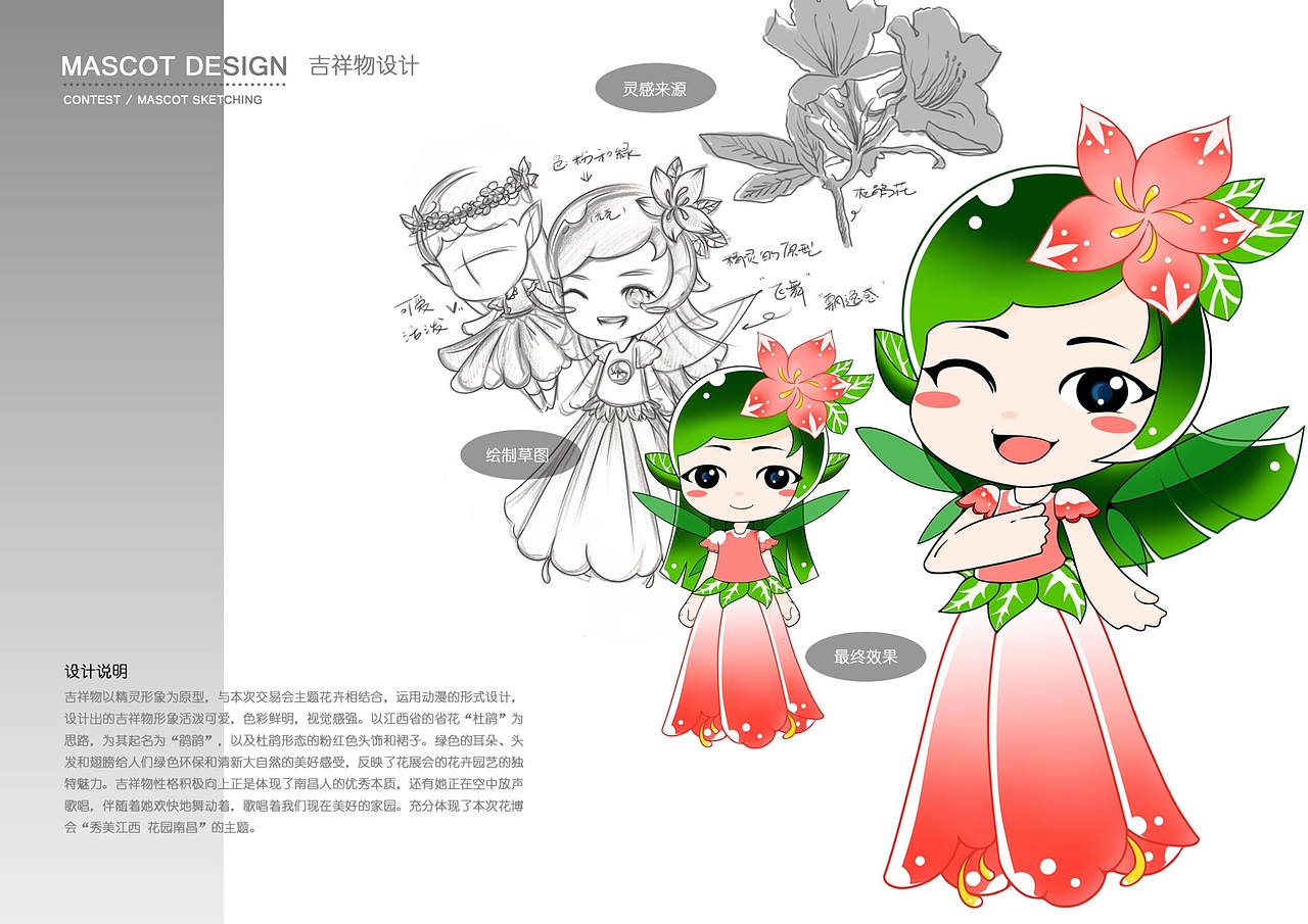 个人产品设计作品集