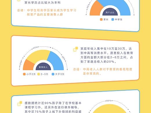 喵答