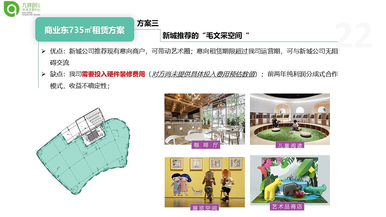 九棵树商业计划书（图ZMTkyMTY1MTQ0） - PPT/Keynote - 站酷设计师鸿兔文化传媒原创素材 - 站酷ZCOOL