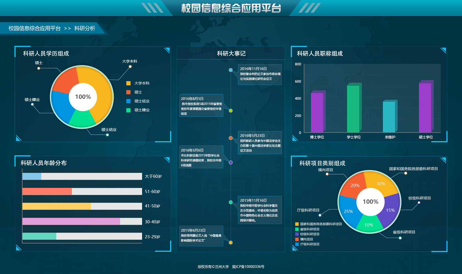 校园信息系统页面