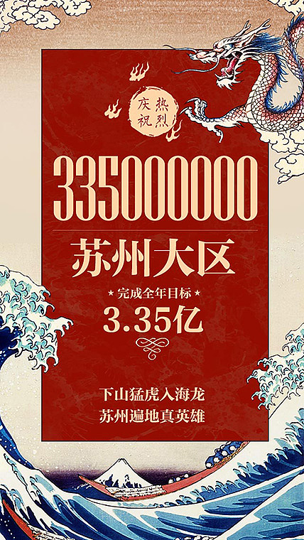 2016年的一批喜报（图ZNzg5MzMyNTI=） - 海报 - 站酷设计师鼎鼎dingding原创素材 - 站酷ZCOOL