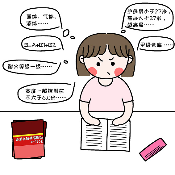太难了,我记不住,记不住啊!