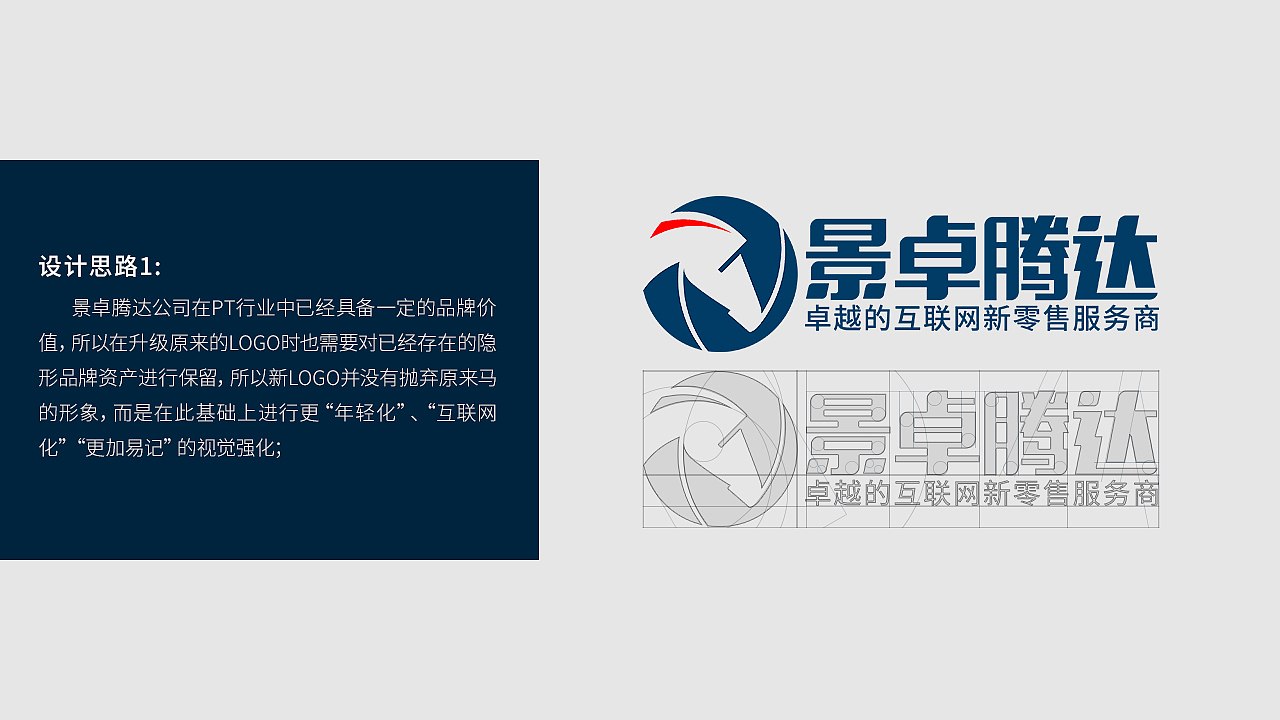 LOGO 景卓腾达有限公司VI体系更新（图ZODUyMTc2NDg=） - 品牌 - 站酷设计师胜谷设计原创素材 - 站酷ZCOOL