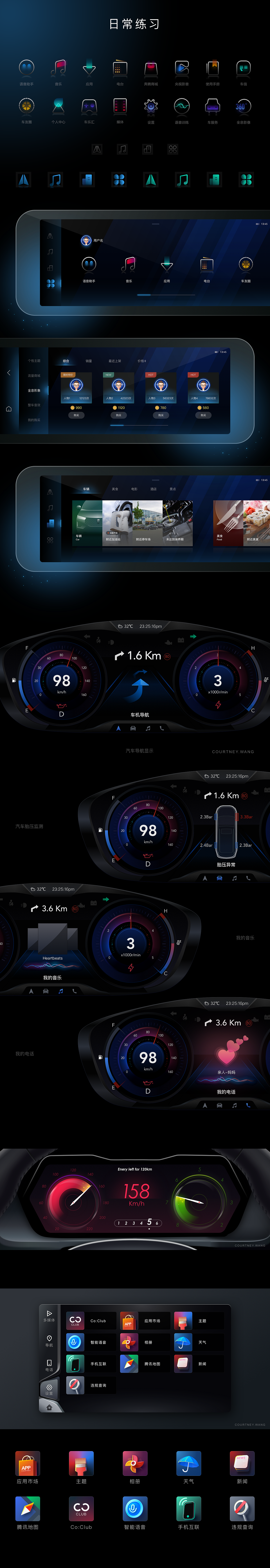 HMI&儀表盤練習(xí)（圖ZMjg4ODc4OTk2） - 其他UI - 站酷設(shè)計師王梓詩66原創(chuàng)素材 - 站酷ZCOOL