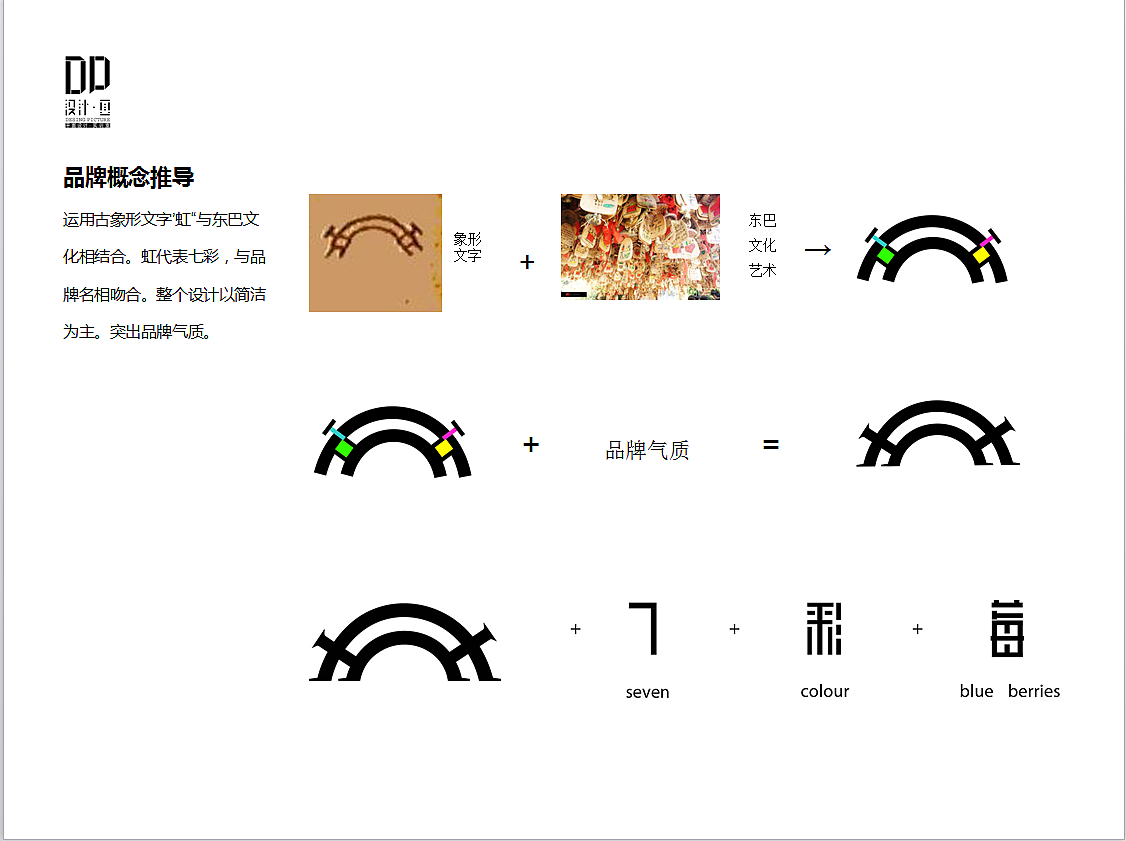 七彩莓LOGO设计PPT