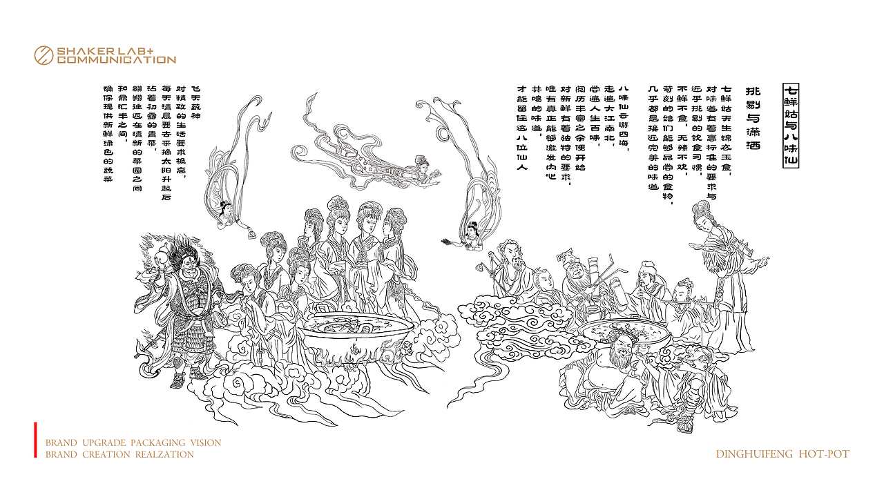 【鼎汇丰重庆老火锅-一辣百味升】-品牌创意呈现（图ZMTM4MzMzMzQ4） - 品牌 - 站酷设计师刘线DotDotDesign原创素材 - 站酷ZCOOL