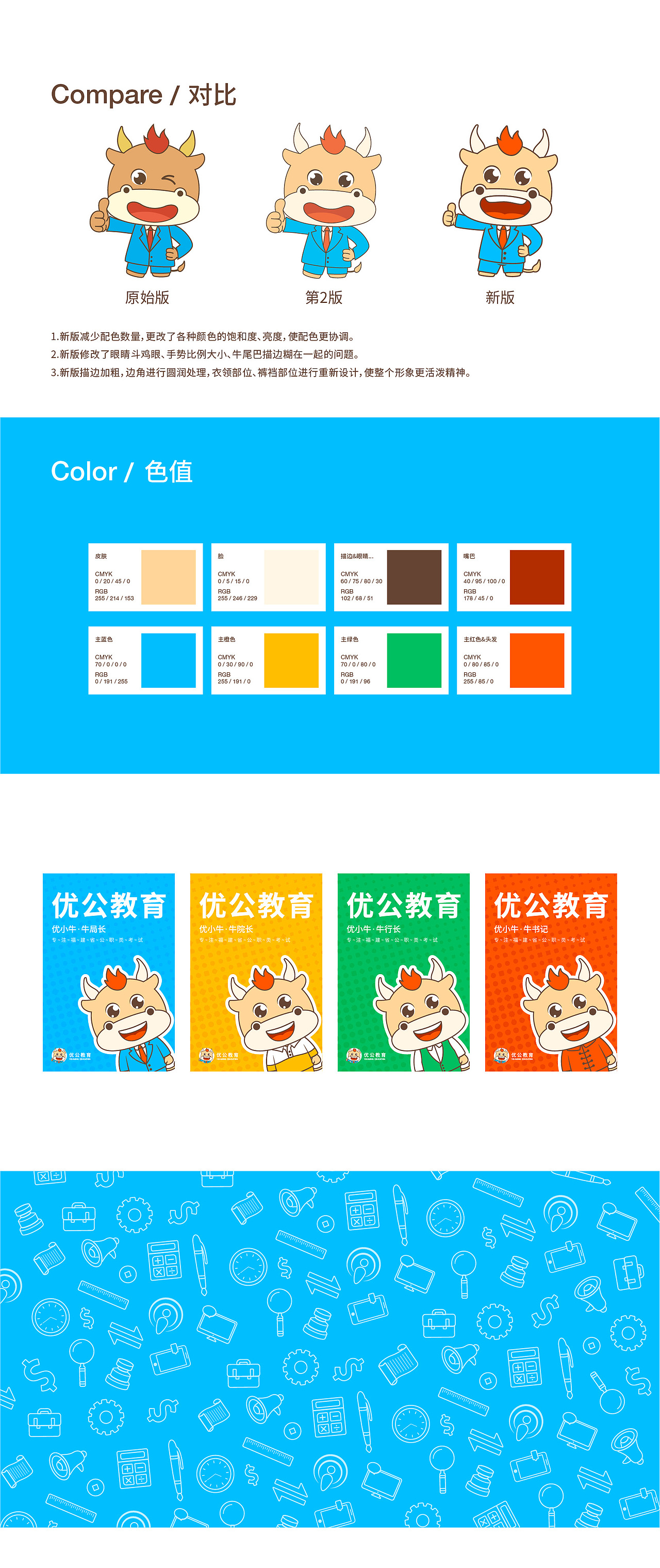 企业IP形象设计卡通牛形象教育行业吉祥物（图ZMjkxNTExNzk2） - IP形象 - 站酷设计师豆芽鼠原创素材 - 站酷ZCOOL